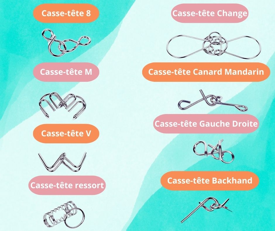 Casse Tete Chinois | MétalMind™ - Jouets Chouchous