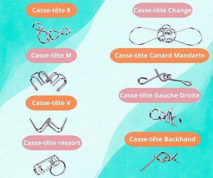 Casse Tete Chinois | MétalMind™ - Jouets Chouchous